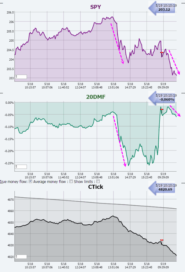 Name:  20DMF_RT.gif
Views: 2195
Size:  48.2 KB