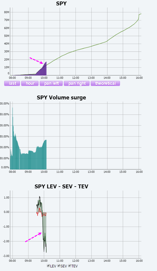 Name:  SPY_Vol.gif
Views: 2176
Size:  30.7 KB