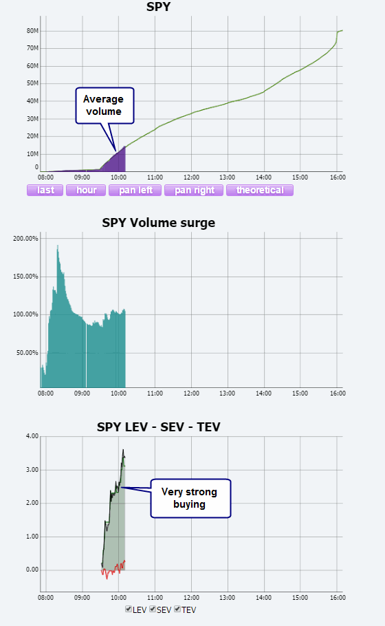 Name:  SPY_Vol.gif
Views: 1714
Size:  31.4 KB