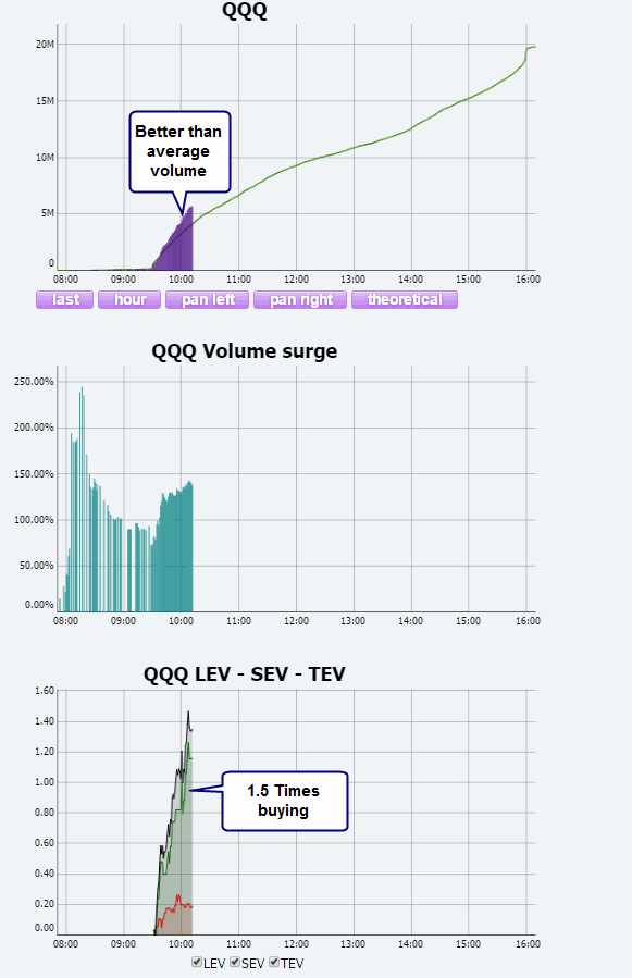 Name:  QQQ_Vol.gif
Views: 4301
Size:  33.9 KB