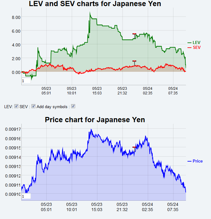 Name:  Yen.gif
Views: 1699
Size:  34.4 KB