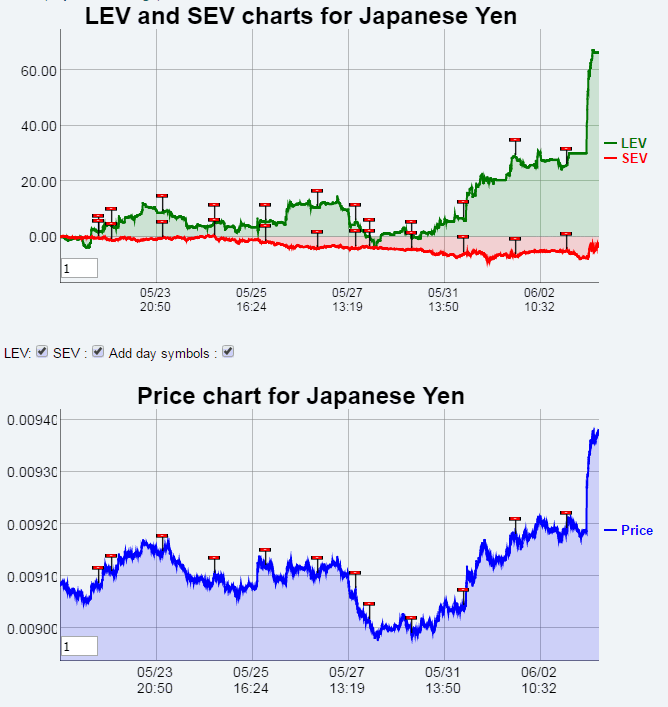 Name:  Yen.gif
Views: 1530
Size:  32.0 KB