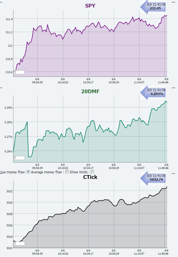Name:  20DMF_RT.gif
Views: 787
Size:  39.0 KB