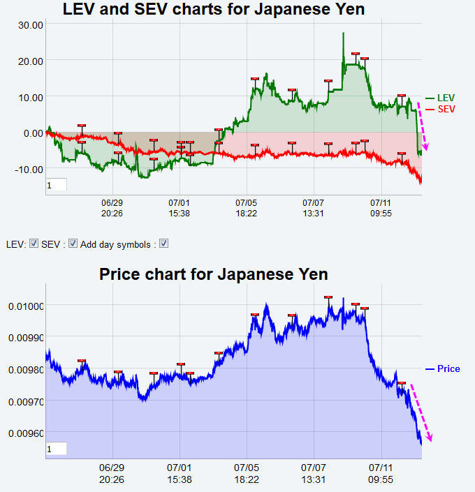 Name:  Yen.gif
Views: 1255
Size:  35.5 KB