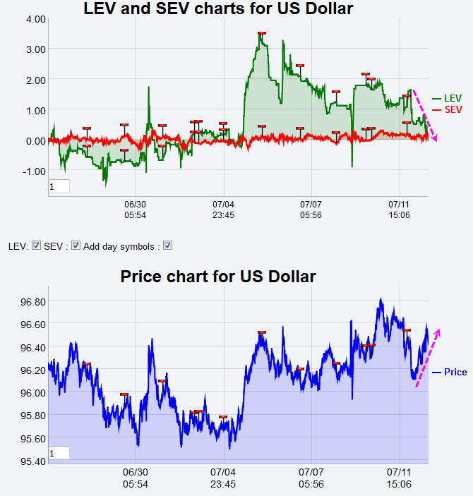 Name:  USD.gif
Views: 1203
Size:  39.0 KB