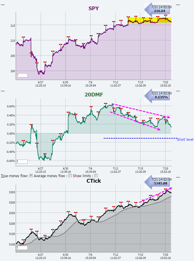 Name:  20DMF_RT.gif
Views: 2012
Size:  43.9 KB