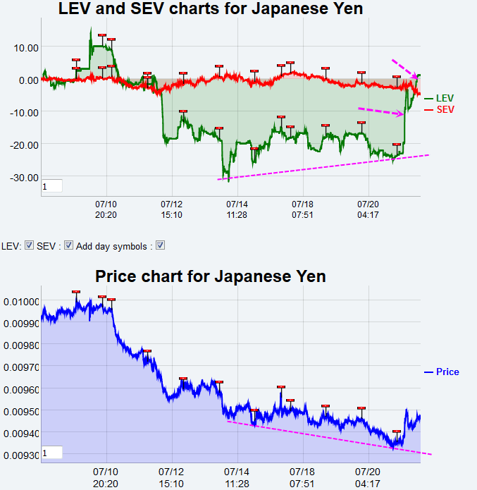 Name:  Yen.gif
Views: 1998
Size:  36.3 KB