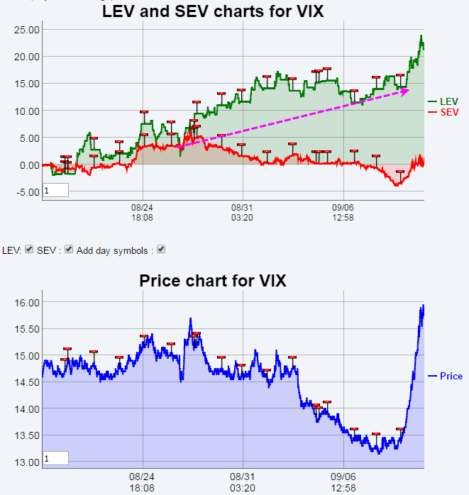Name:  VIXF.gif
Views: 1513
Size:  31.8 KB