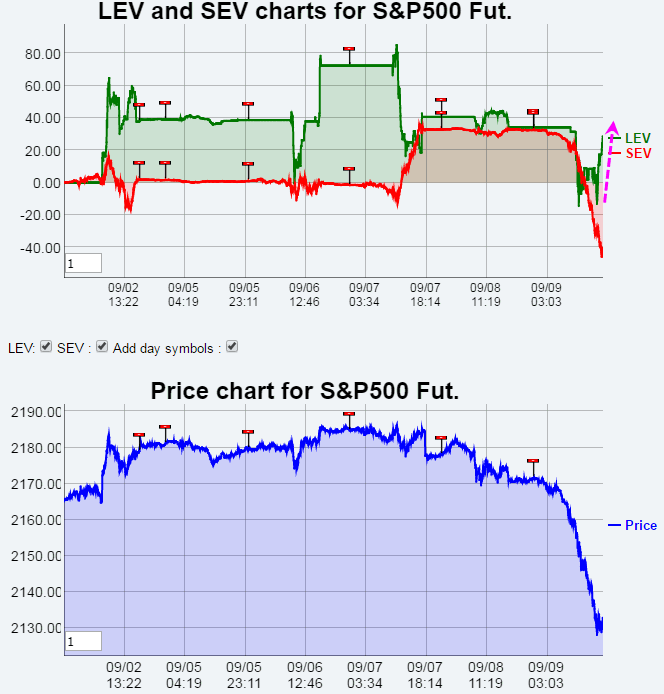 Name:  emini.gif
Views: 146
Size:  35.4 KB