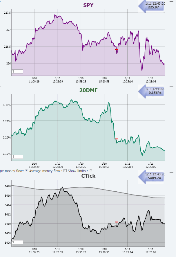 Name:  20DMF_RT.gif
Views: 3557
Size:  45.0 KB