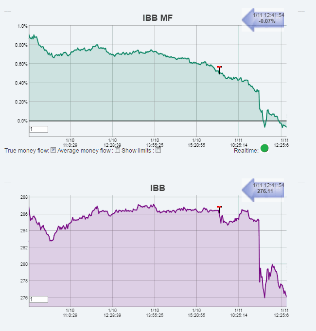 Name:  IBB1.gif
Views: 3614
Size:  28.5 KB
