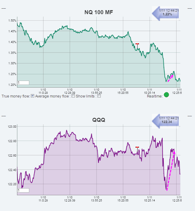 Name:  NQ100.gif
Views: 3652
Size:  33.3 KB