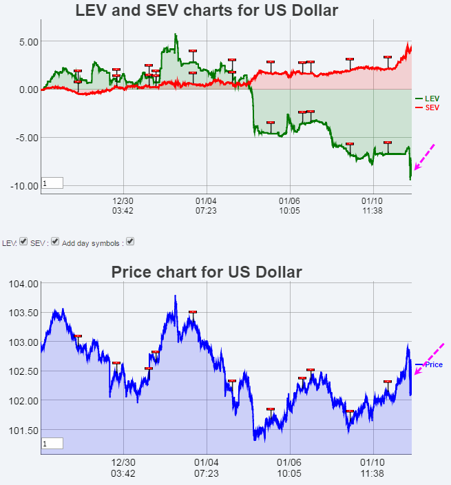 Name:  USD.gif
Views: 160
Size:  33.9 KB