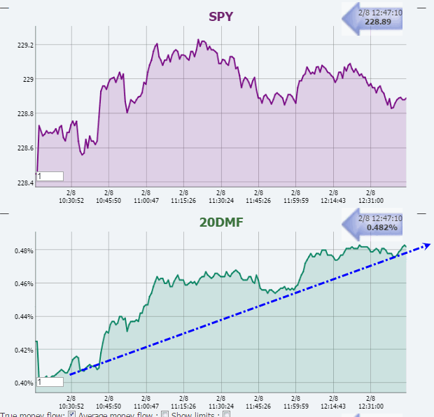 Name:  20DMF_RT.gif
Views: 1448
Size:  33.3 KB
