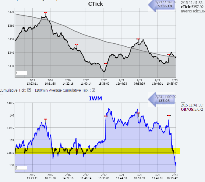 Name:  IWM_RT.gif
Views: 1441
Size:  39.5 KB