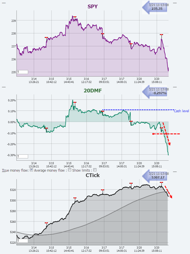 Name:  20DMF_RT.gif
Views: 1876
Size:  46.6 KB