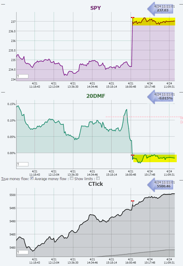 Name:  20DMF_RT.gif
Views: 1365
Size:  43.0 KB