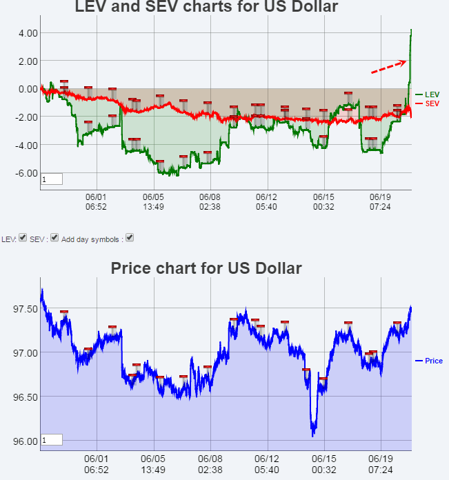 Name:  US$.gif
Views: 2093
Size:  37.3 KB