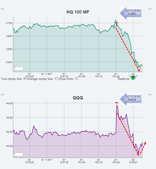 Name:  NQ100.gif
Views: 1395
Size:  30.6 KB