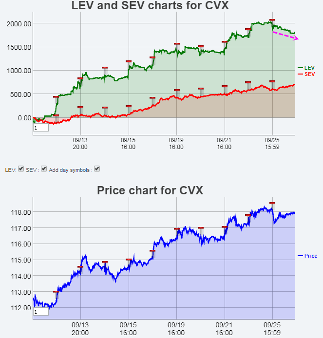 Name:  CVX_EV.gif
Views: 2667
Size:  31.1 KB