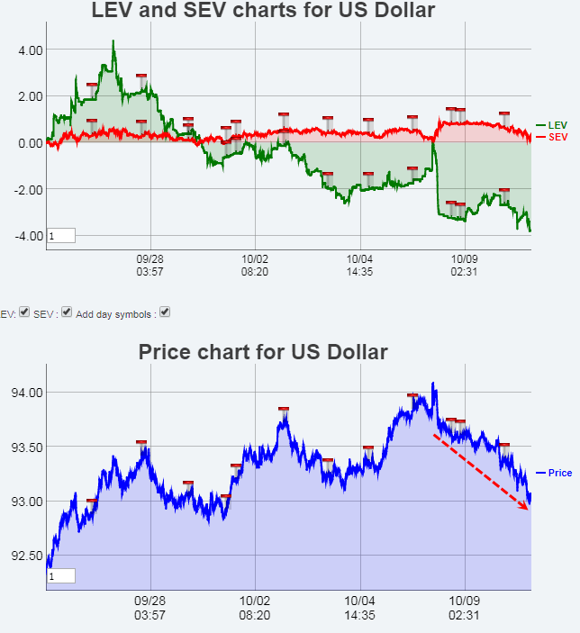 Name:  US$.gif
Views: 3624
Size:  33.7 KB
