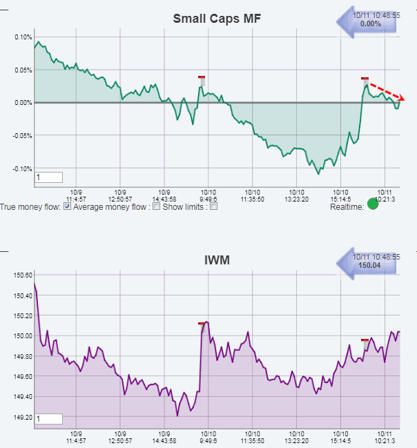Name:  Small Caps MF.gif
Views: 3160
Size:  33.0 KB