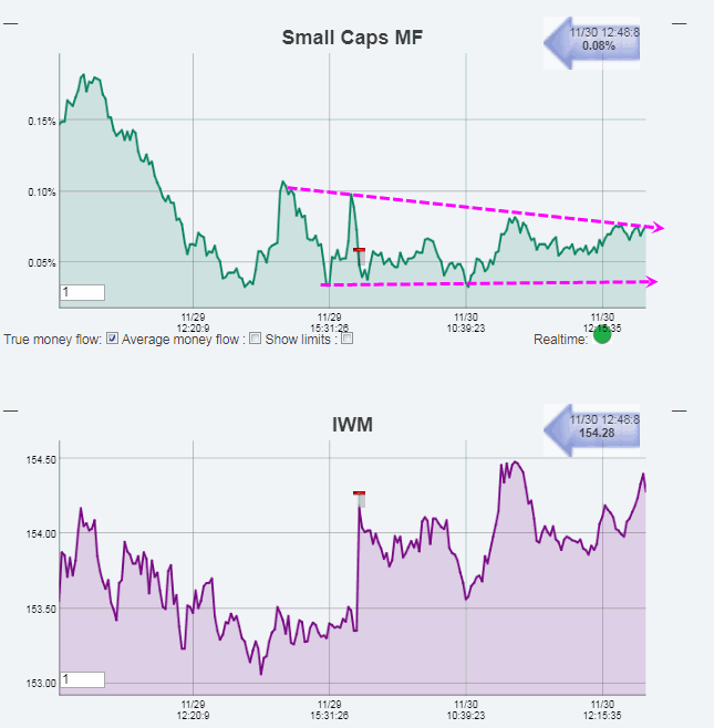 Name:  Small caps_MF.gif
Views: 144
Size:  31.7 KB