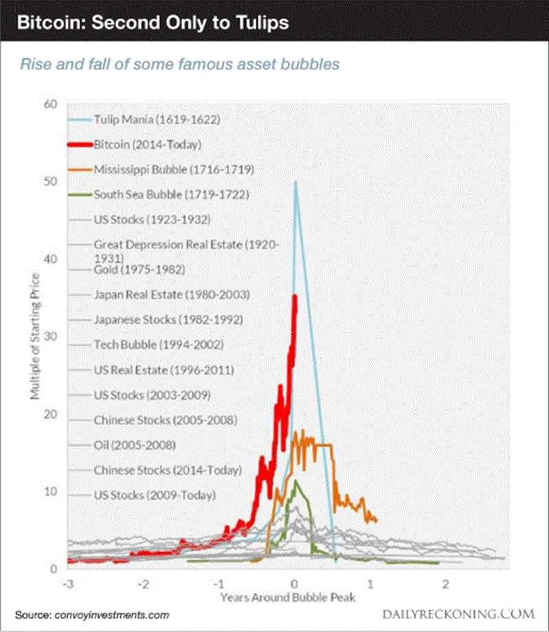 Name:  Bitcoin.GIF
Views: 158
Size:  189.0 KB