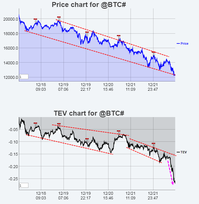 Name:  Bitcoin.gif
Views: 180
Size:  35.3 KB