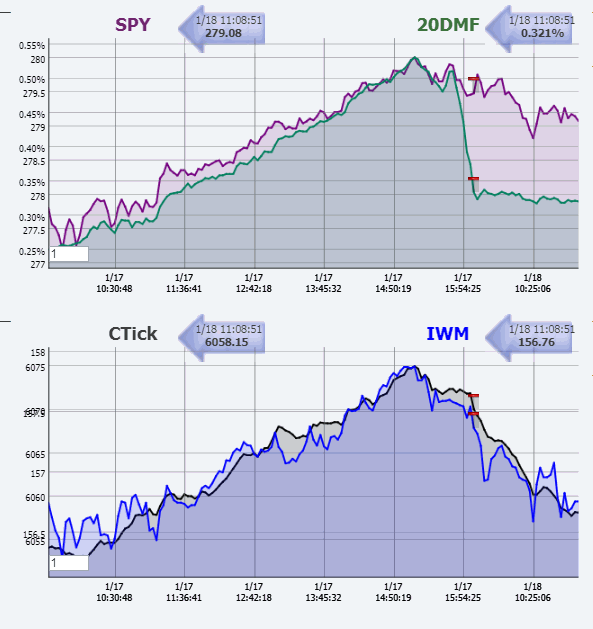Name:  CTick.gif
Views: 1373
Size:  38.4 KB