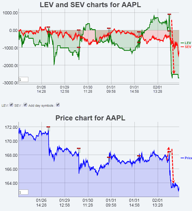 Name:  AAPL_EV.gif
Views: 7975
Size:  36.6 KB