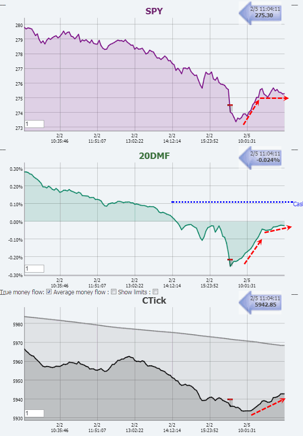 Name:  20DMF_RT.gif
Views: 7742
Size:  39.5 KB