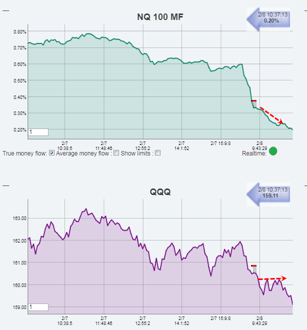 Name:  NQ100.gif
Views: 7769
Size:  27.9 KB