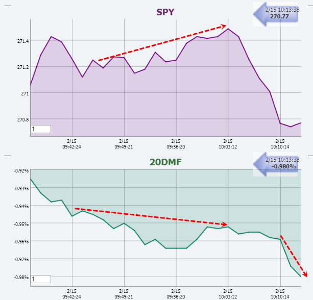 Name:  20DMF_RT.gif
Views: 6856
Size:  25.9 KB