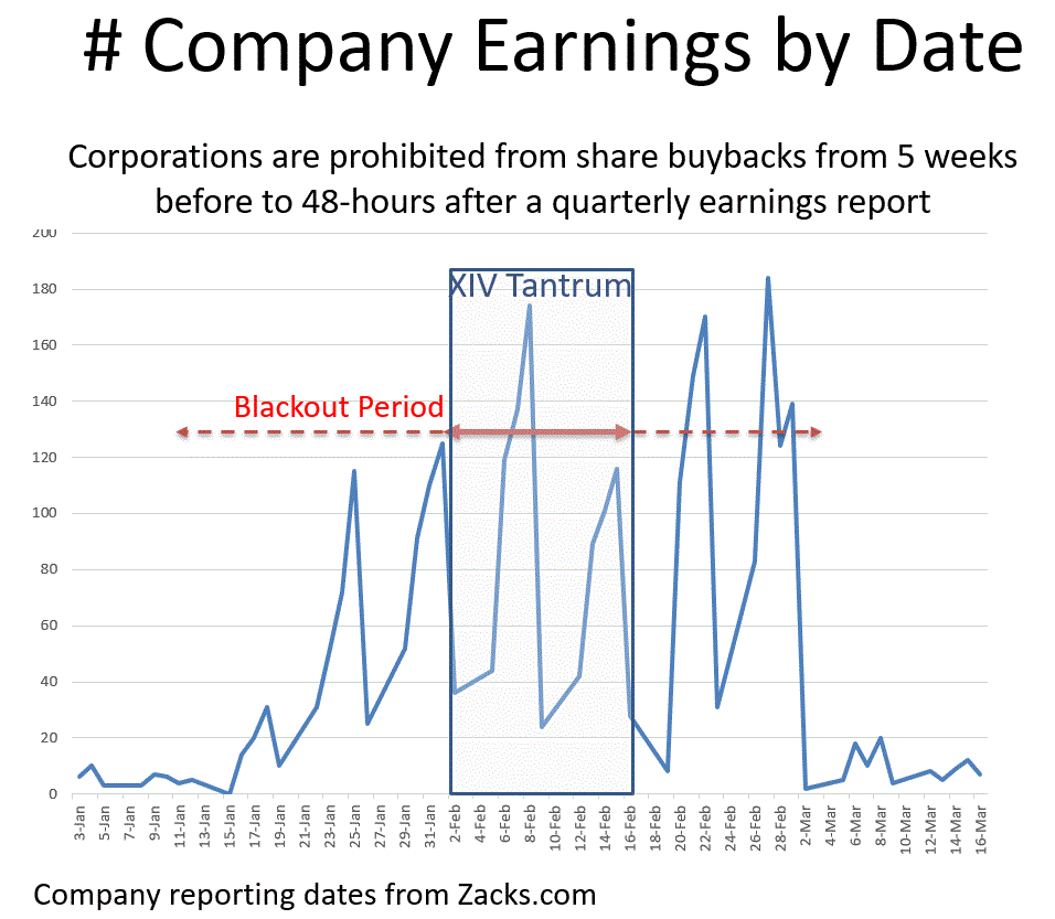Name:  Buyback Blackout.GIF
Views: 1771
Size:  59.1 KB