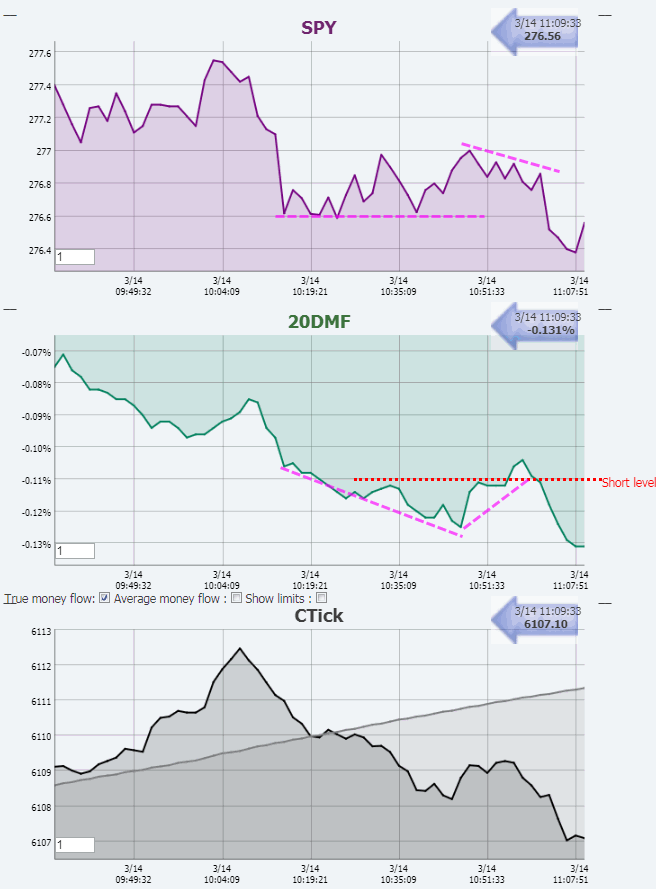 Name:  20DMF_RT.gif
Views: 6855
Size:  43.6 KB