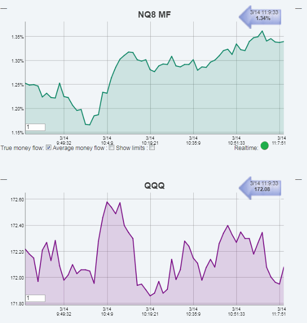 Name:  NQ8_MF.gif
Views: 6823
Size:  30.5 KB