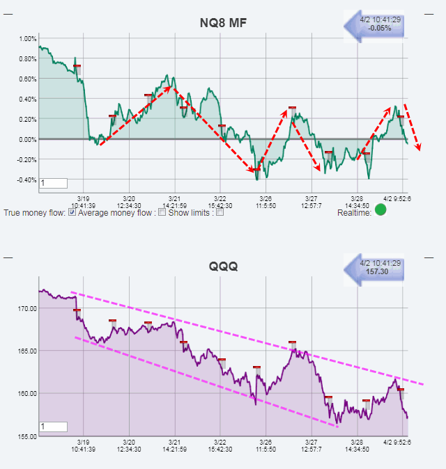 Name:  NQ8_MF.gif
Views: 8290
Size:  39.8 KB