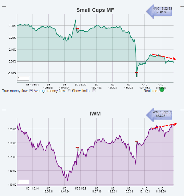 Name:  Small Caps MF.gif
Views: 8227
Size:  33.0 KB