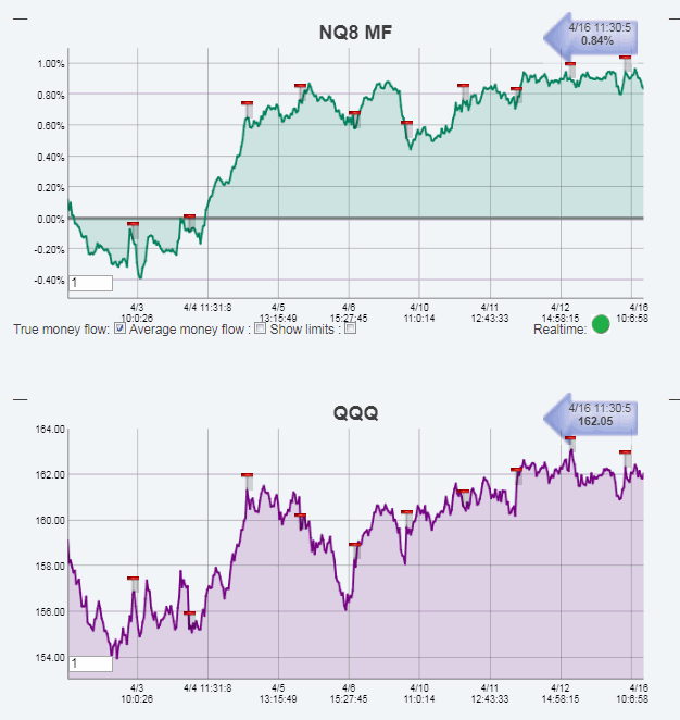 Name:  NQ8_MF.gif
Views: 8176
Size:  37.0 KB