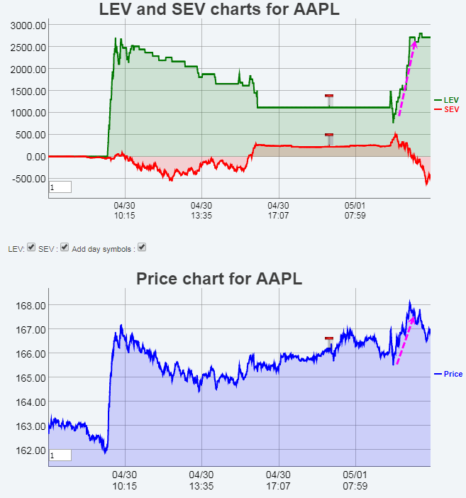 Name:  AAPL_EV.gif
Views: 8227
Size:  30.1 KB