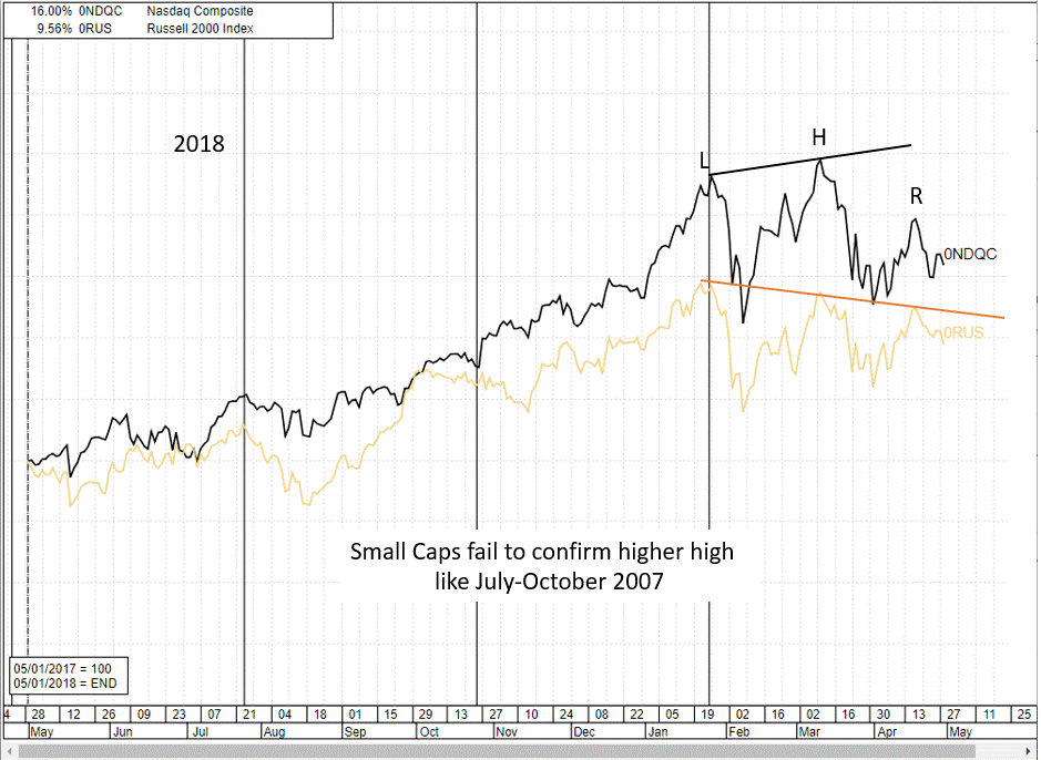 Name:  2018 Market.gif
Views: 2719
Size:  93.0 KB