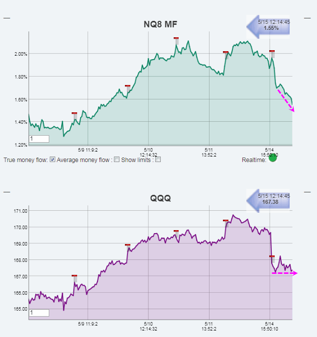 Name:  NQ8_MF.gif
Views: 2196
Size:  28.4 KB