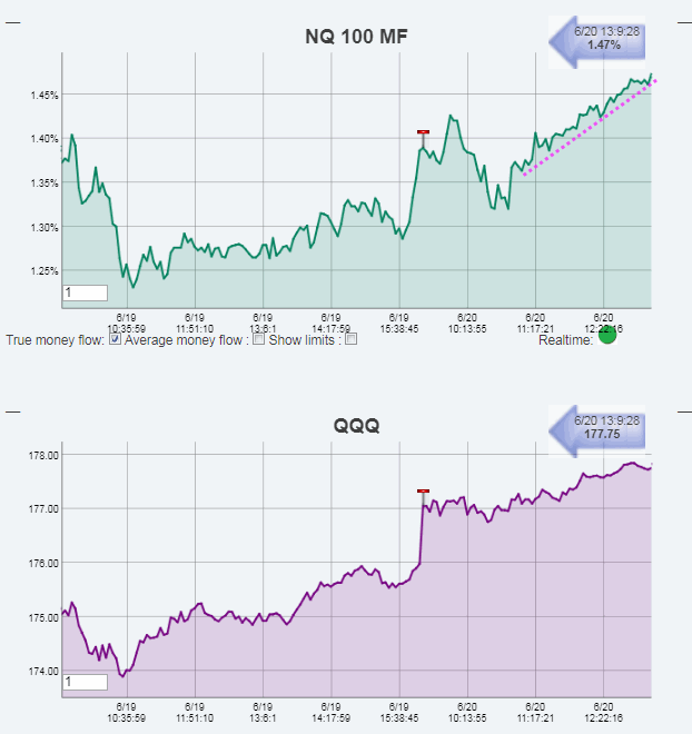 Name:  NQ100.gif
Views: 6782
Size:  33.2 KB