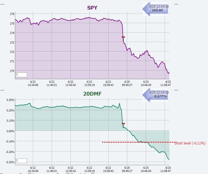 Name:  20DMF_RT.gif
Views: 6304
Size:  29.8 KB