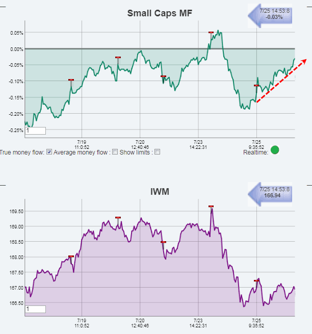Name:  Small Caps MF.gif
Views: 5457
Size:  31.3 KB