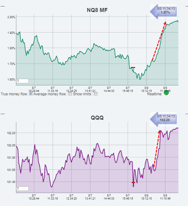 Name:  NQ8_MF.gif
Views: 4619
Size:  35.9 KB
