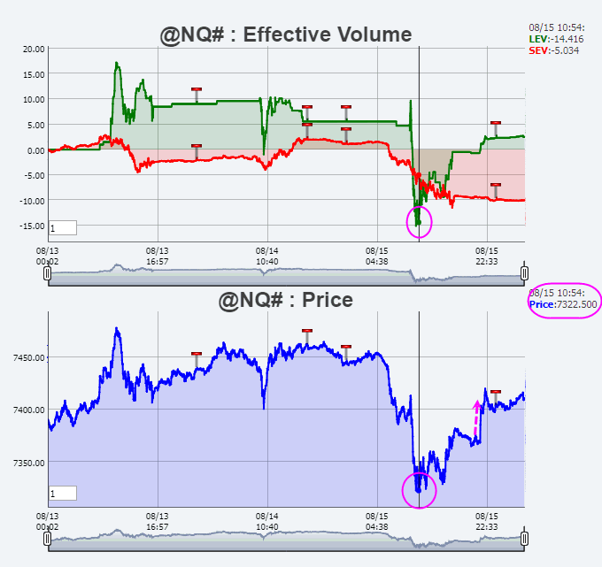 Name:  NQ100F.gif
Views: 1707
Size:  32.2 KB