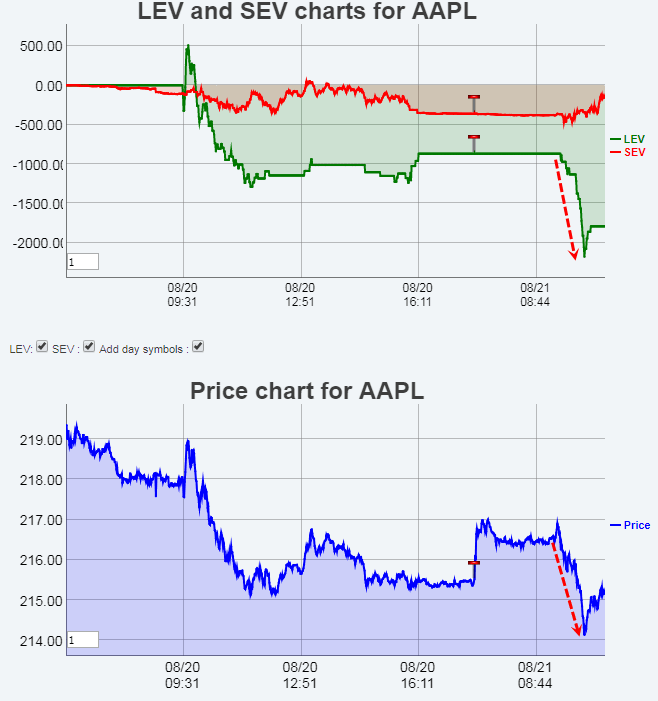 Name:  AAPL_EV.gif
Views: 762
Size:  28.7 KB