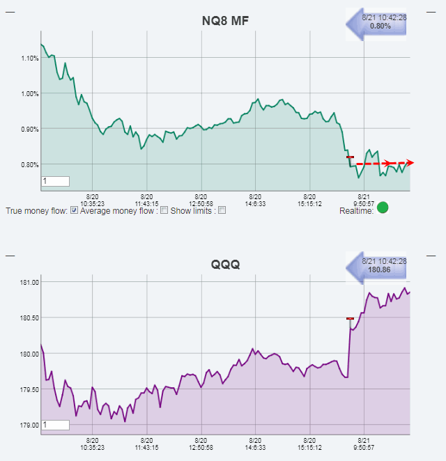 Name:  NQ8_MF.gif
Views: 4471
Size:  29.4 KB